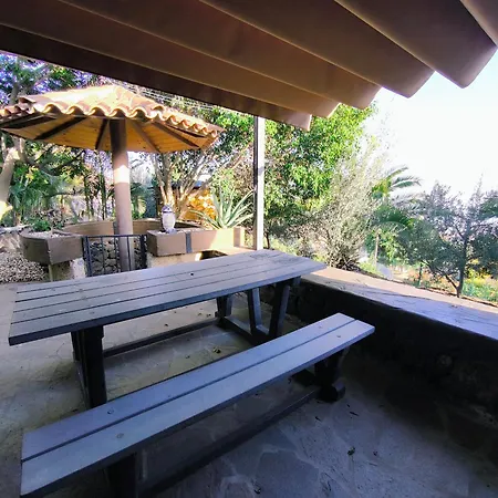 Finca Veronica *