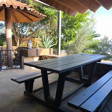 Finca Veronica